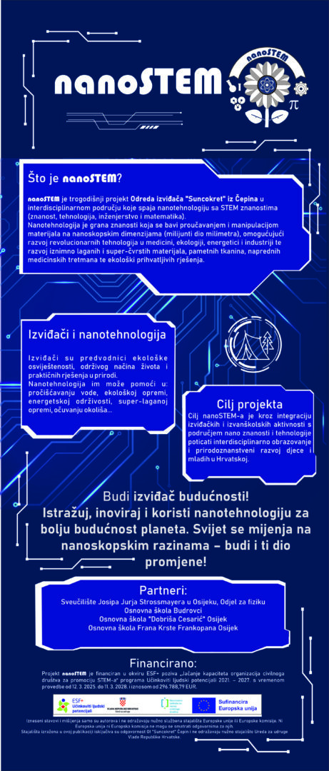 NanoSTEM rollup bannerV12