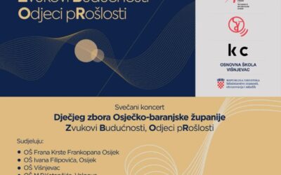 „ZBOR – Zvukovi Budućnosti, Odjeci pRošlosti“