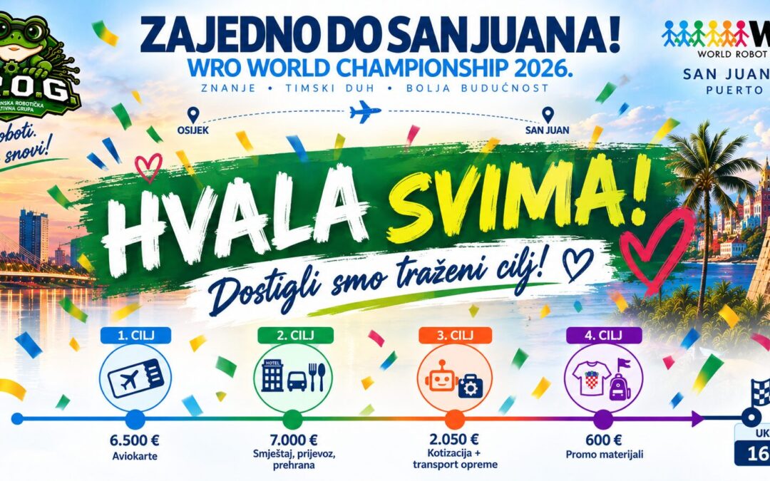 ZAJEDNO SMO USPJELI! Hvala svima koji su podržali naše male robotičare!