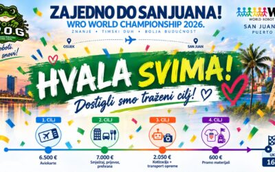 ZAJEDNO SMO USPJELI! Hvala svima koji su podržali naše male robotičare!