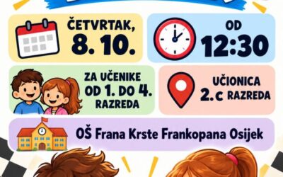 Šahovski turnir