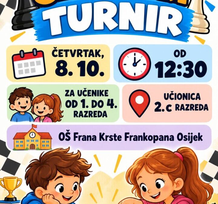 Šahovski turnir
